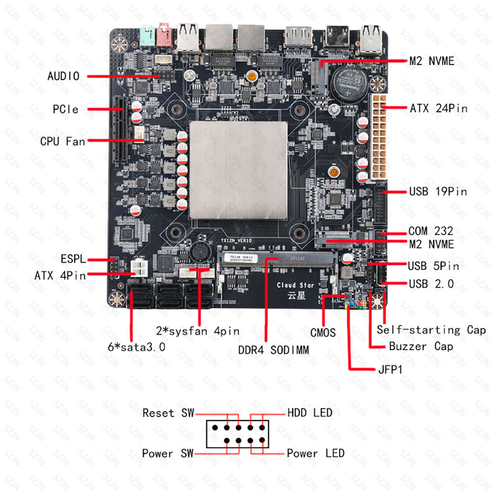 Mini ITX Motherboard N100 N150 - огляд і ціна Nas Motherboard N100 6 Sata