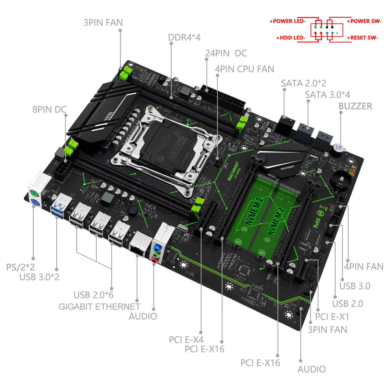 MACHINIST E5 MR9A V1.0 X99 Mot - огляд і ціна X99 Dual Cpu Motherboard Combo
